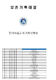 2014. 김제교육지원청 보유 목록