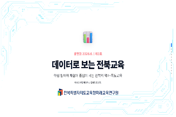 [2026 데이터로 보는 전북교육 ] 학생 참여와 체험이 중심이 되는 전북의 역사 ·독도교육